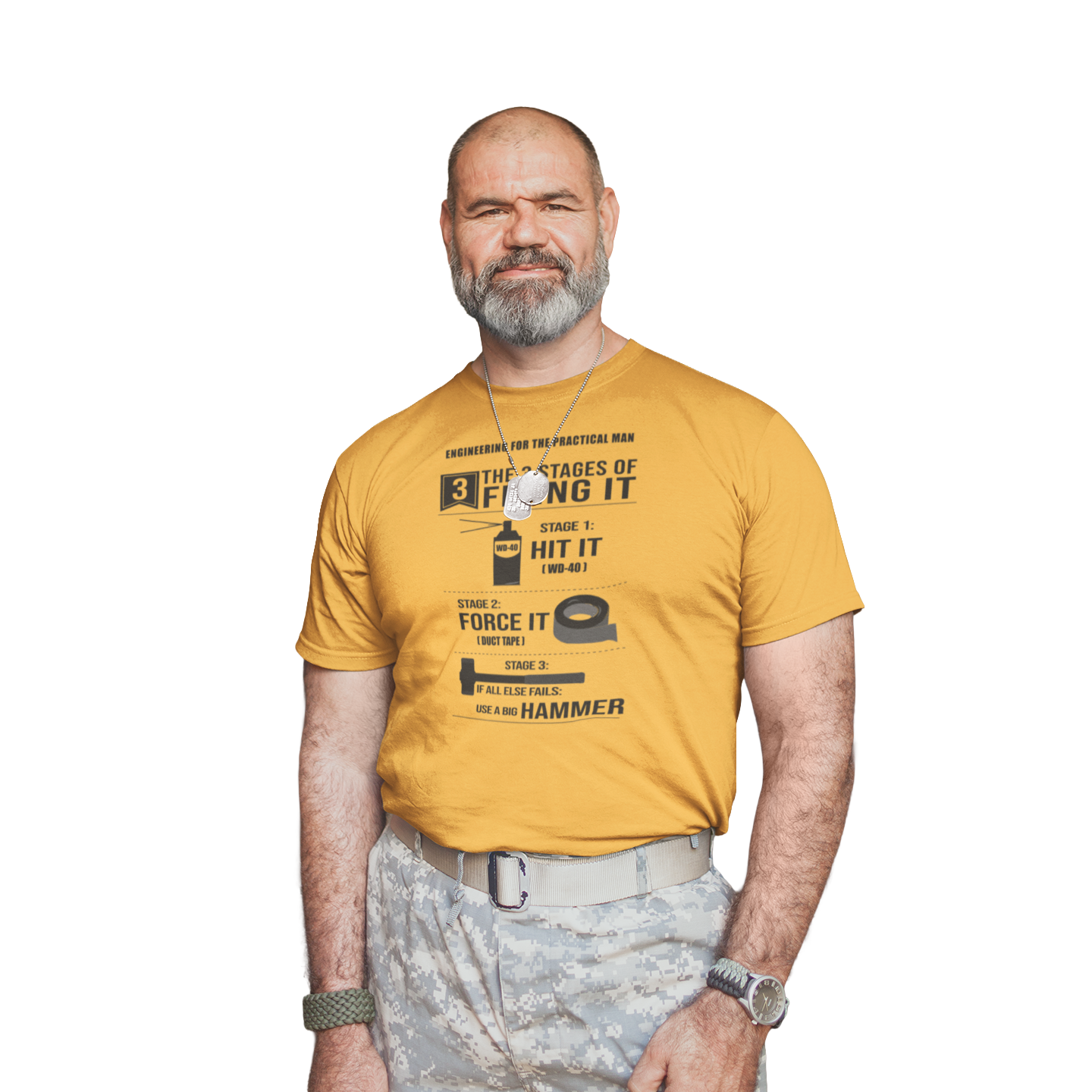 Man wearing a yellow t-shirt with text and graphics on a white background